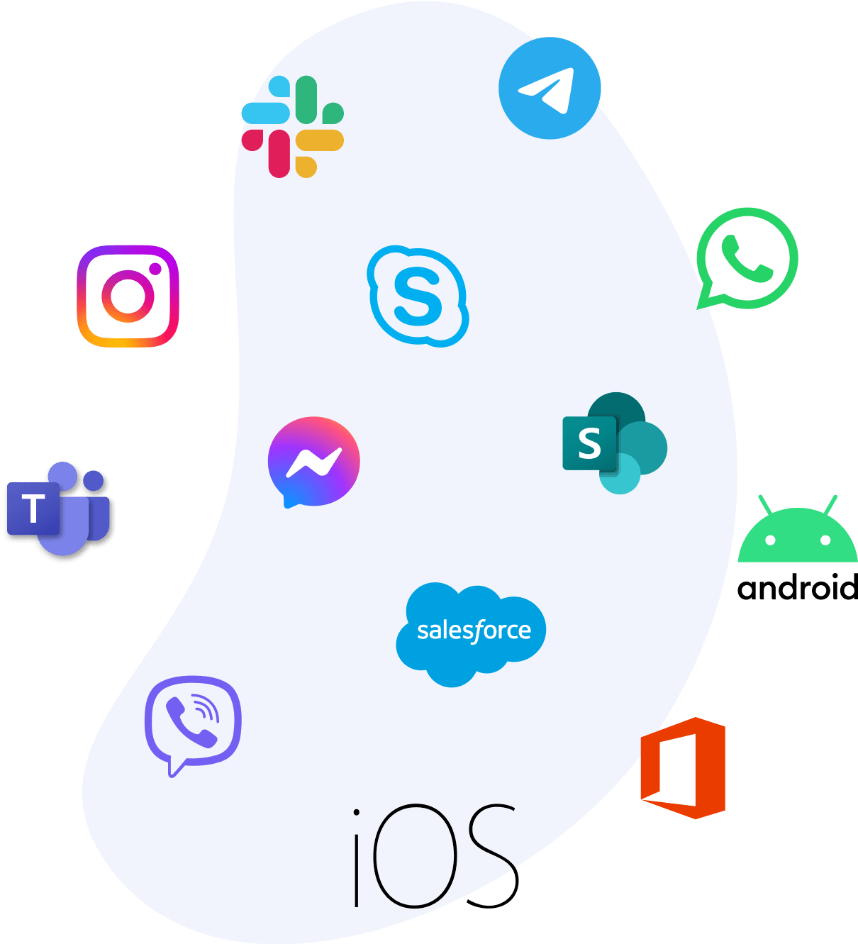 messaging-channel